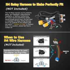 Partsam H6054 LED headlights high-beam view for brighter road illumination