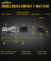 Partsam installation diagram check for correct setup