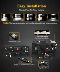 Partsam IP67 rating shields headlight components from water and dust.