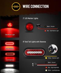 Partsam rust-resistant steel housing protects trailer lights outdoors