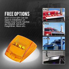 Partsam 17LED cab marker light boosting roadside visibility