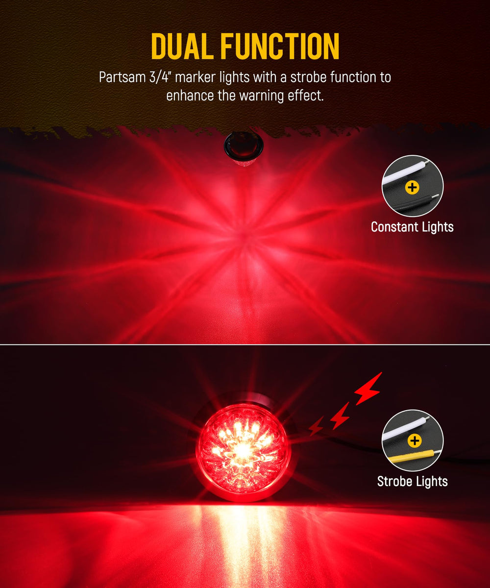 Partsam dual-function watermelon light for marker and turn signal use.