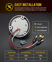 Partsam universal 12V-24V watermelon light for trucks and trailers.