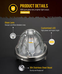 Partsam IP65 waterproof design keeps lights protected from rain and dust