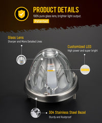 Partsam watermelon light bezel and metal housing detail improves durability in harsh weather