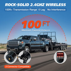 PARTSIBY IP67 waterproof and dustproof housing withstands harsh weather