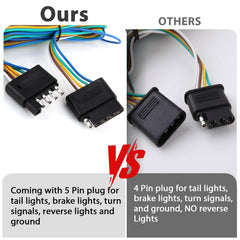 Partswcgg IP68 waterproof trailer lights withstand rain and splash.