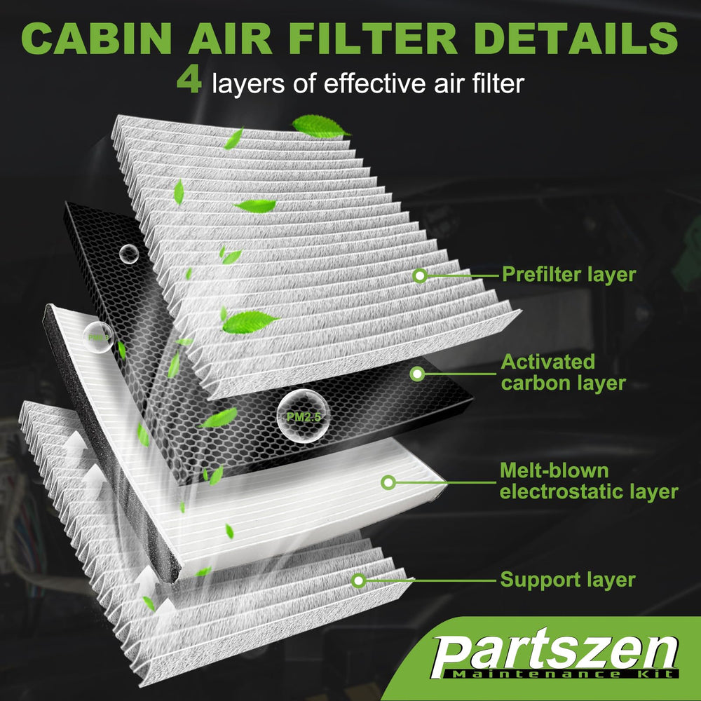 Partszen CA11114 cabin air filter packaging emphasizes easy replacement.