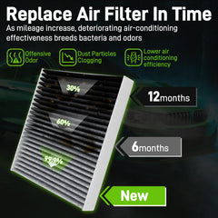 Partszen ready-to-install packaging for quick DIY replacement.