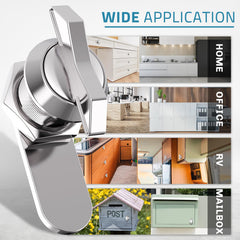 PAULINN cam lock close-up showing chrome finish and rust resistance