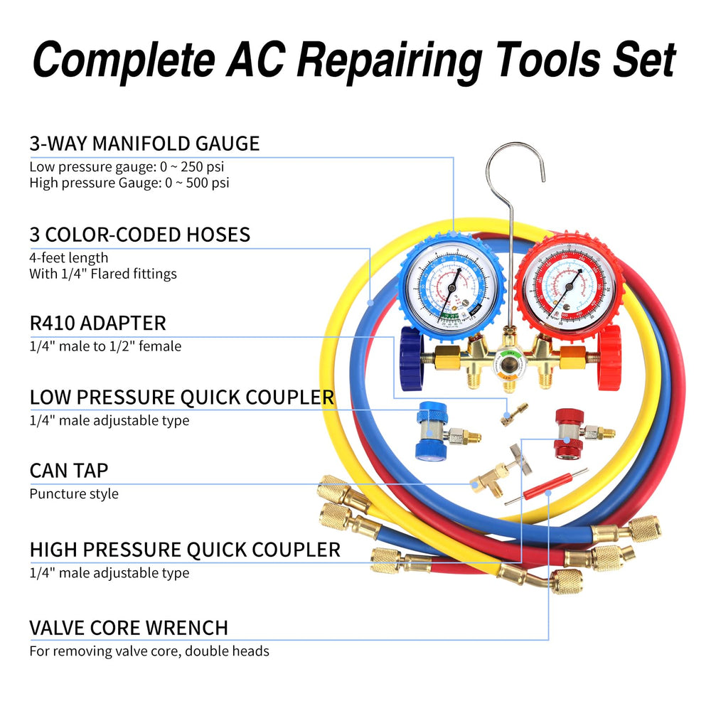 PBMT color-coded hoses show red high, blue low, yellow charge for safer servicing.