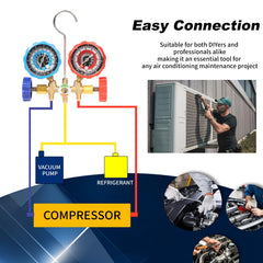 PBMT durable metal quick couplers for secure connections to service ports.