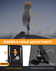 PBYMT backrest demonstrates five-height and four fore-aft adjustments for precise comfort