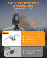 PBYMT backrest with headphone jack adds road connectivity.