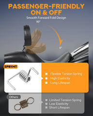 PBYMT backrest folds forward to ease passenger access