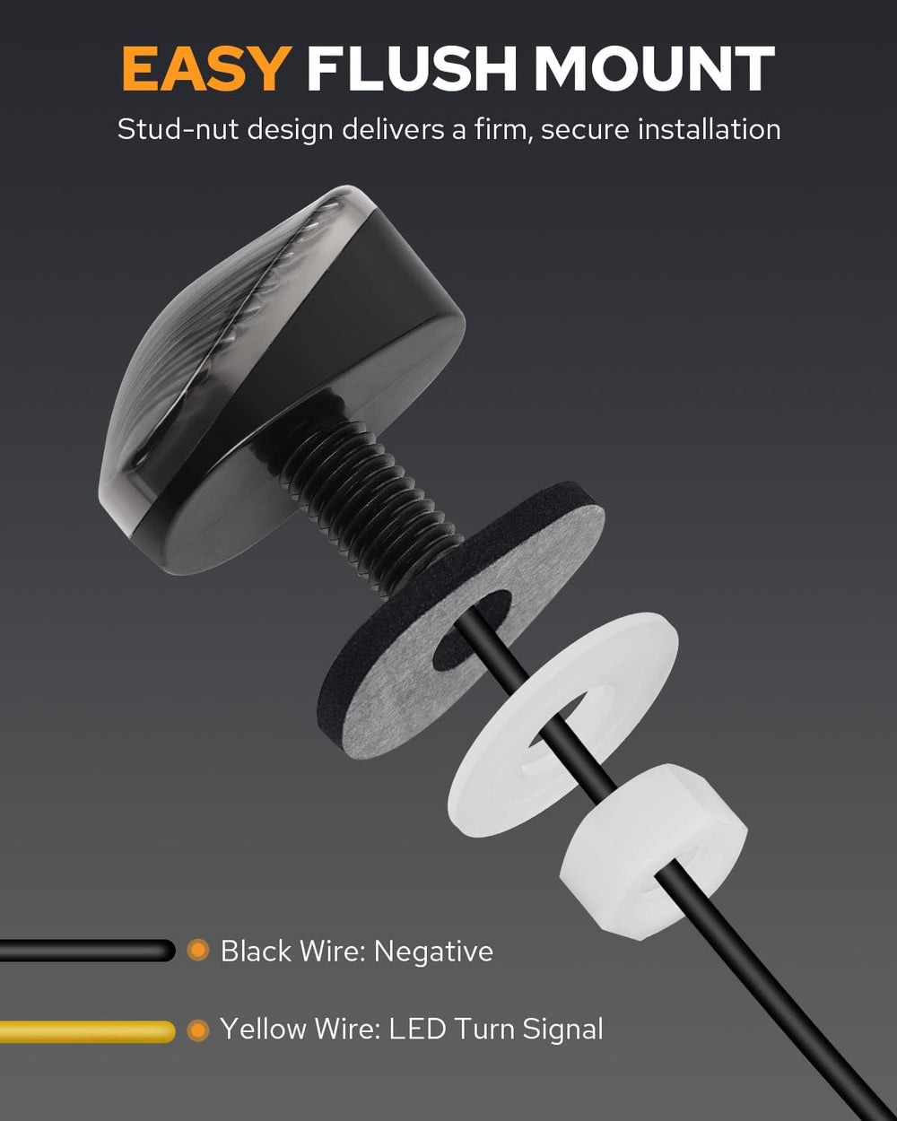PBYMT spacer gasket set enables adjustable flush-mount fit