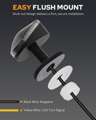 PBYMT spacer gasket set enables adjustable flush-mount fit