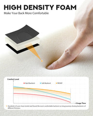PBYMT U-shaped foam backrest conforms to your back for comfort