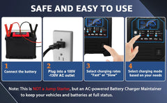 PCHH electrolysis-capable charger supports rust removal and metal restoration projects