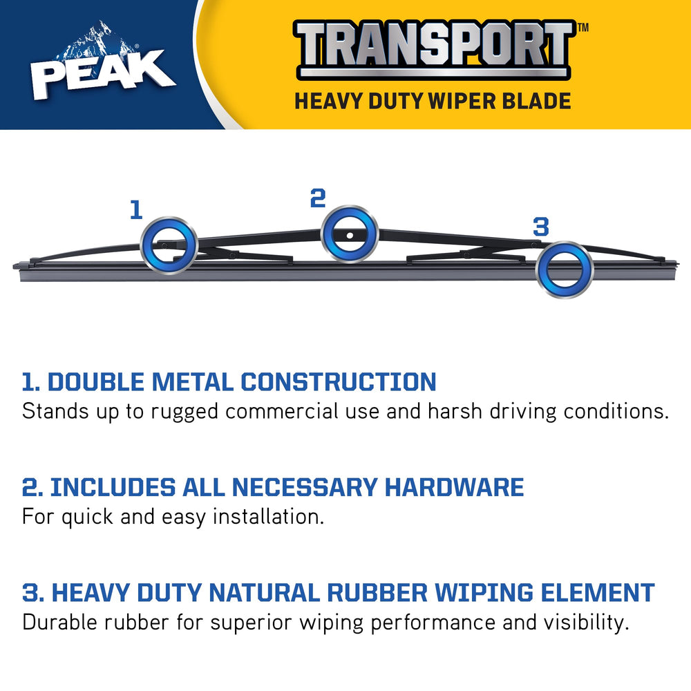 PEAK Transport installation hardware included for quick blade replacement.