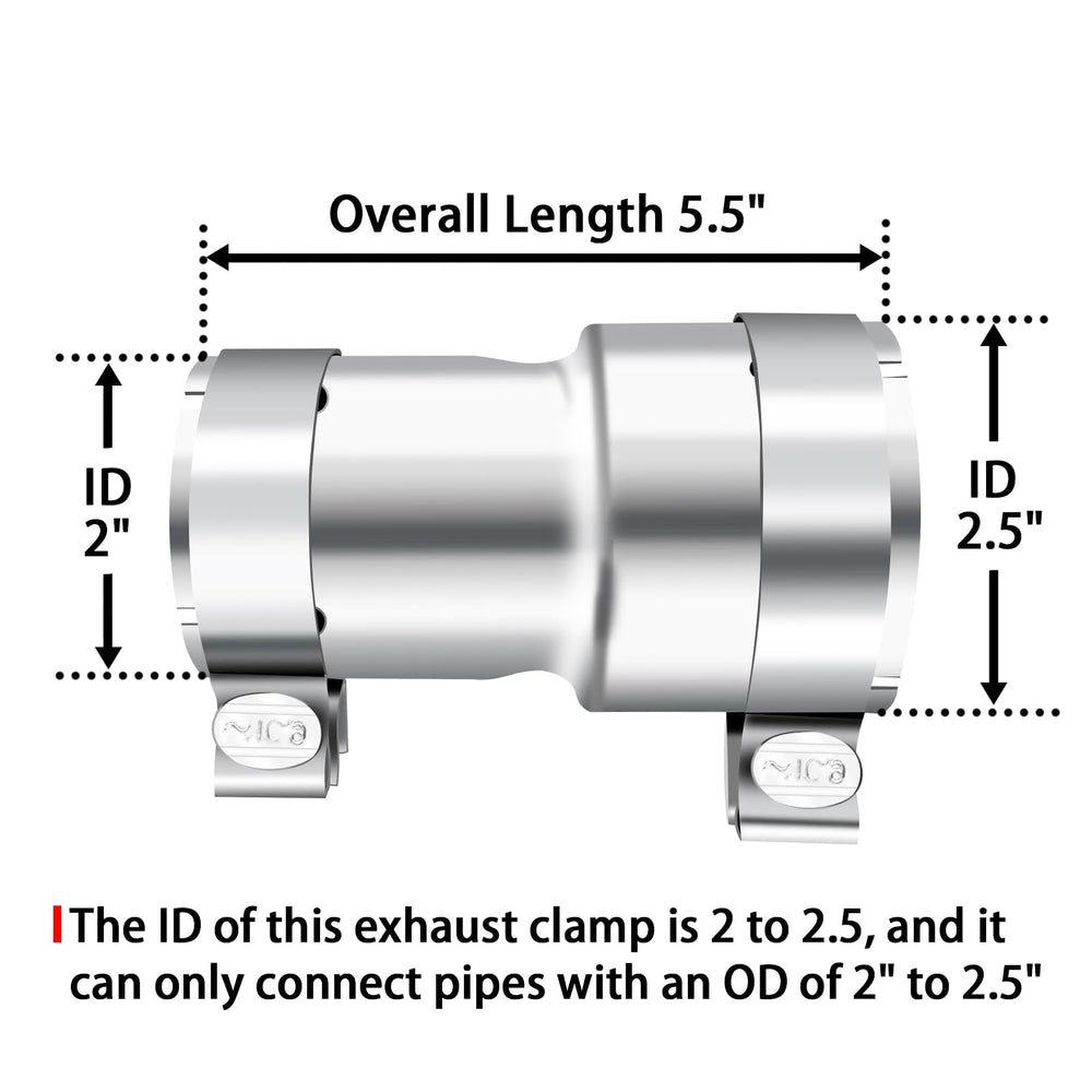 Peastorm stainless adapter bore connection highlights quick, tool-free setup