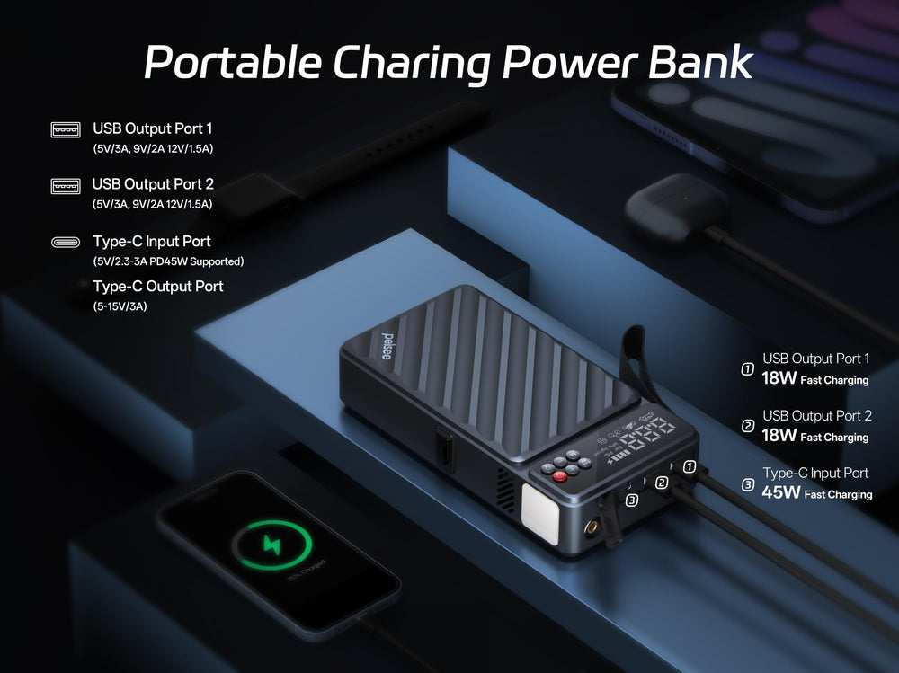 Pelsee 45W fast charge port powers devices rapidly