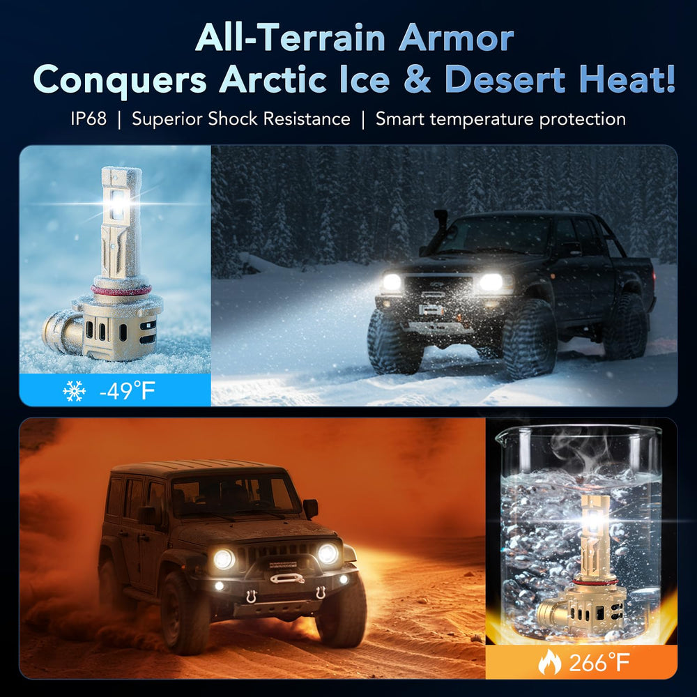 PERPOTAO 9005/HB3 broad vehicle compatibility reduces flicker