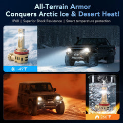 PERPOTAO H11 IP-rated waterproof housing withstands rain and dust.