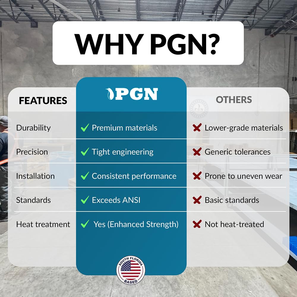 PGN Bearings 420 chain length spec shown as 10 feet