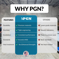 PGN Bearings 420 chain length spec shown as 10 feet