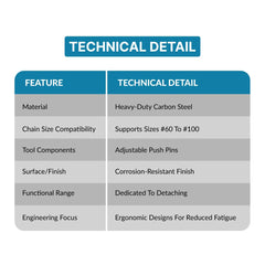 PGN Bearings roller chain cutter 80: efficient sizing for #80 chains