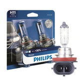 Philips Vision H11 beam pattern improves night visibility and safety.