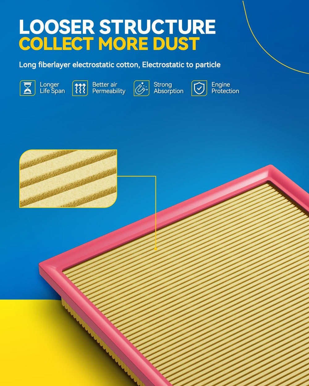 PHILTOP CA10996 filter for Lexus IS350 reduces dust intrusion while preserving airflow