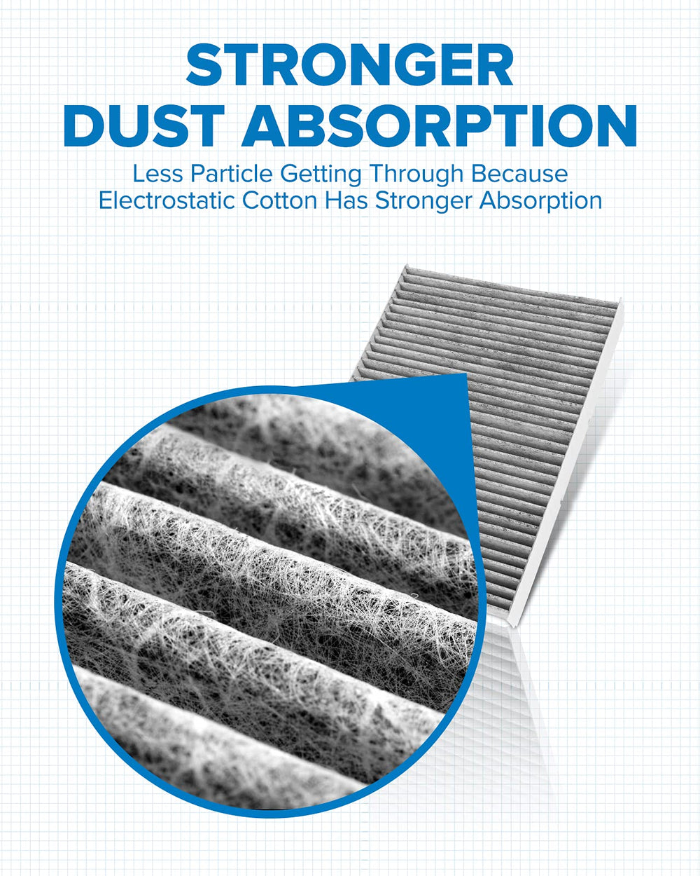 PHILTOP activated-carbon layer visible to reduce odors inside the cabin