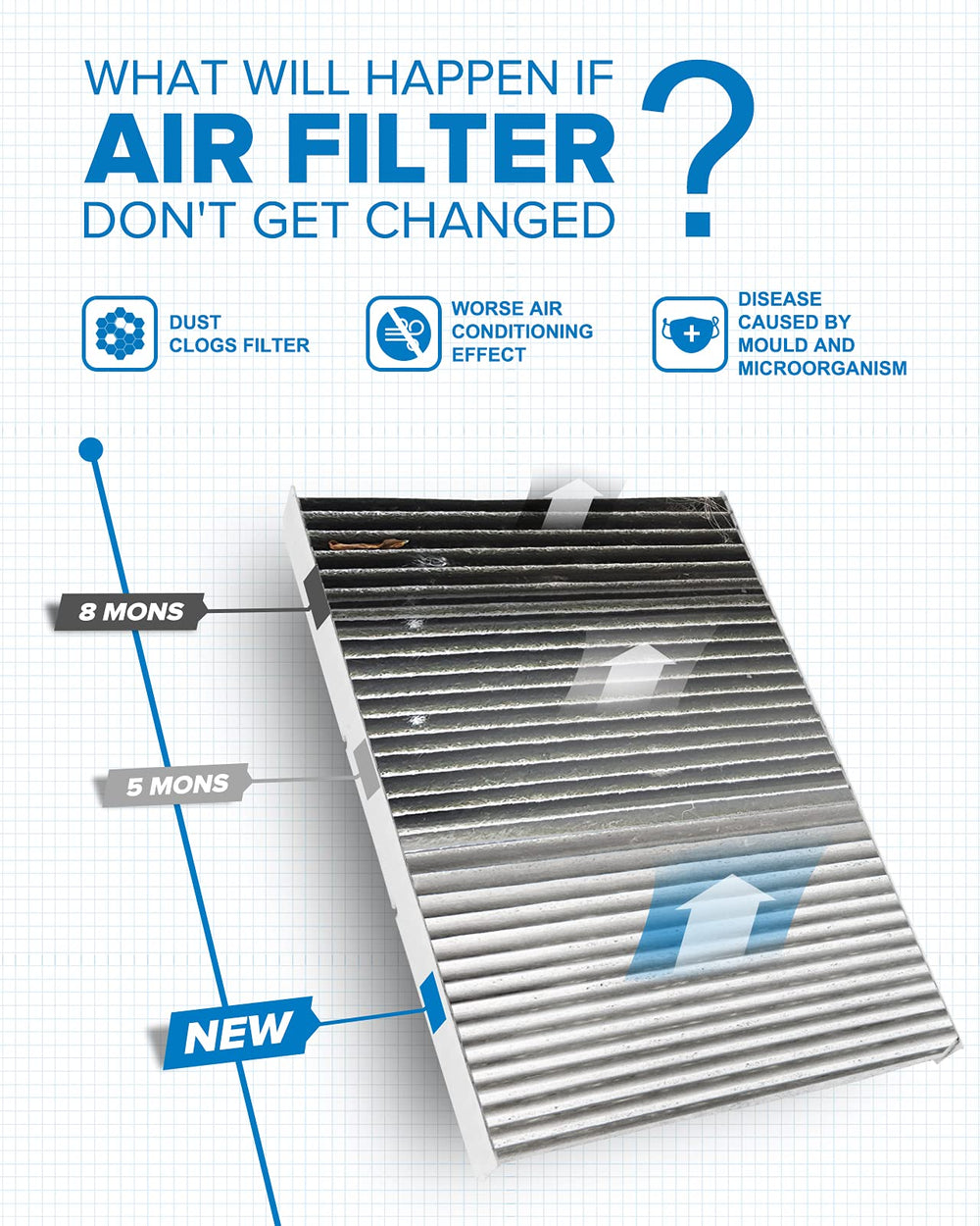 PHILTOP filter under hood illustrating easy replacement in a VW/Audi