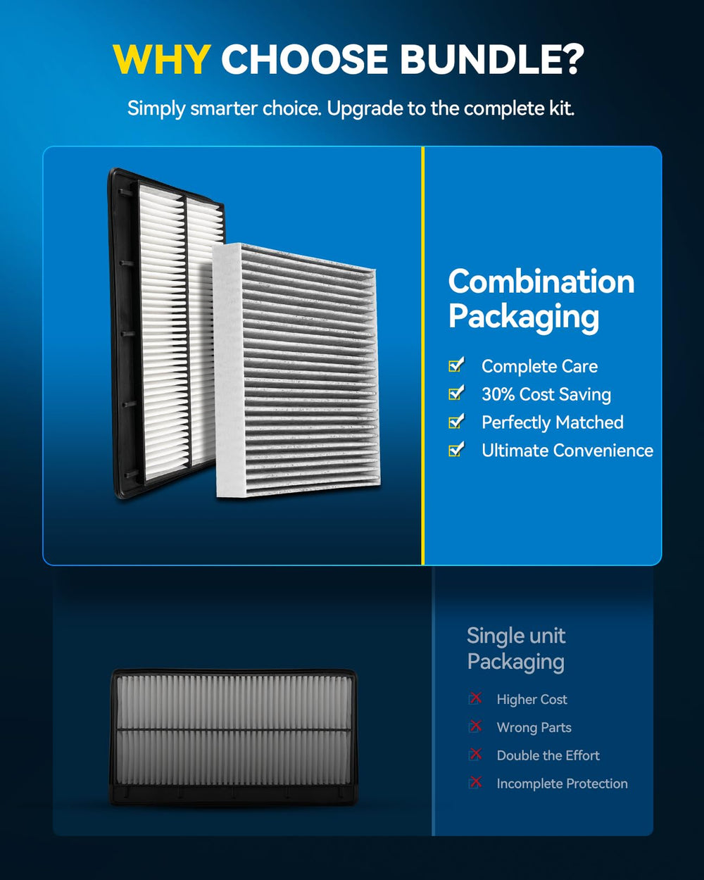PHILTOP cabin-filter CF11182 for Honda Pilot improves cabin air quality.