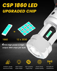 PHINLION H10 aviation aluminum body stays cool for longer bulb life.