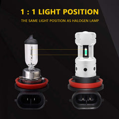PHINLION H8 H11 blue LED fog bulbs packaging for quick setup