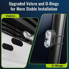 PidZoom RG5 IP65 weatherproof housing shields against rain and dust.