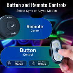 PidZoom RG5 remote on dashboard for easy access during drives.