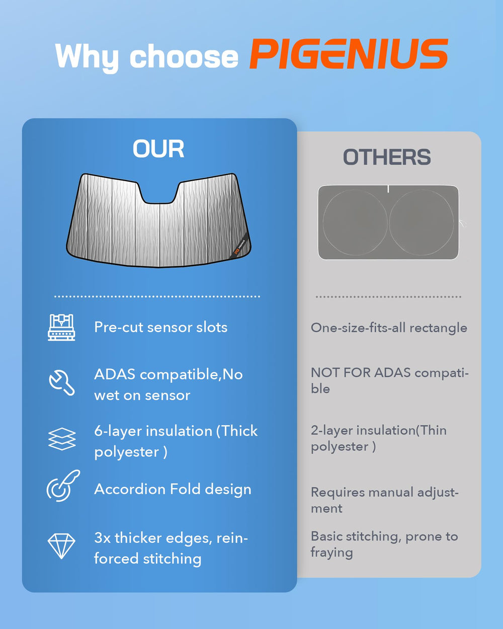 Pigenius sunshade is a custom-fit option for 2023-2026 Colorado/Canyon.