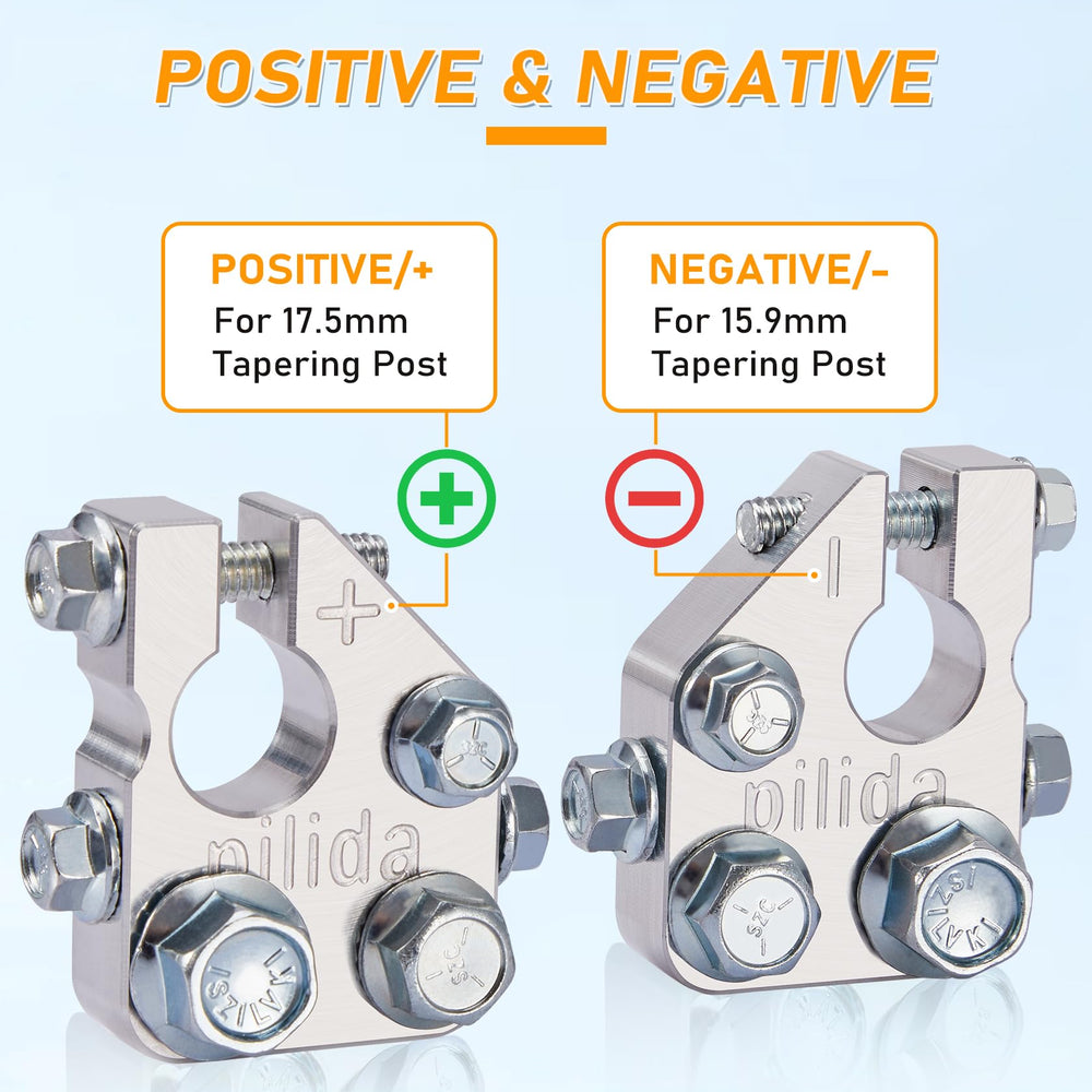 Pilida positive and negative clamps highlight secure connections