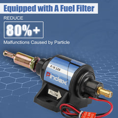 Pindex 12s compact design fits tight spaces during installation.