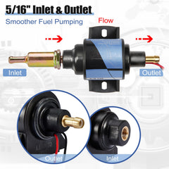 Pindex 12s included fittings and mounting hardware streamline installation.