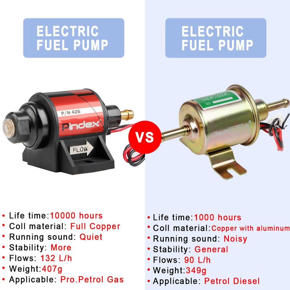 Pindex Universal 12V pump side view demonstrates compact profile for flexible mounting.
