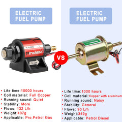 Pindex Universal 12V pump side view demonstrates compact profile for flexible mounting.