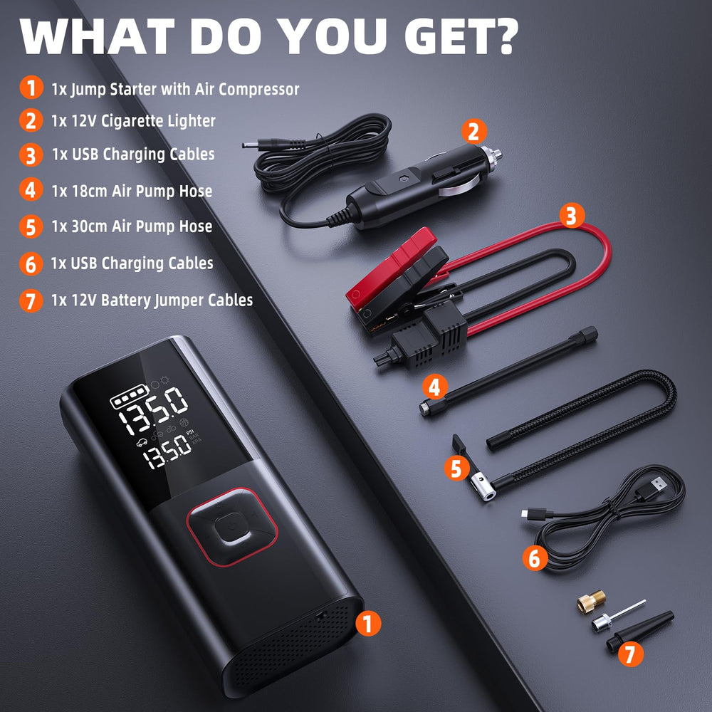 PIRAIL Jump Starter doubles as a portable power bank for devices.