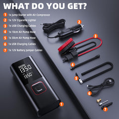 PIRAIL Jump Starter doubles as a portable power bank for devices.