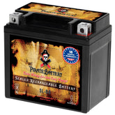 Pirate Battery YTX5L-BS compact exterior for tight ATV mounts.