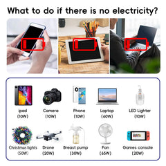 PiSFAU multiple USB ports enable simultaneous charging for devices on the road